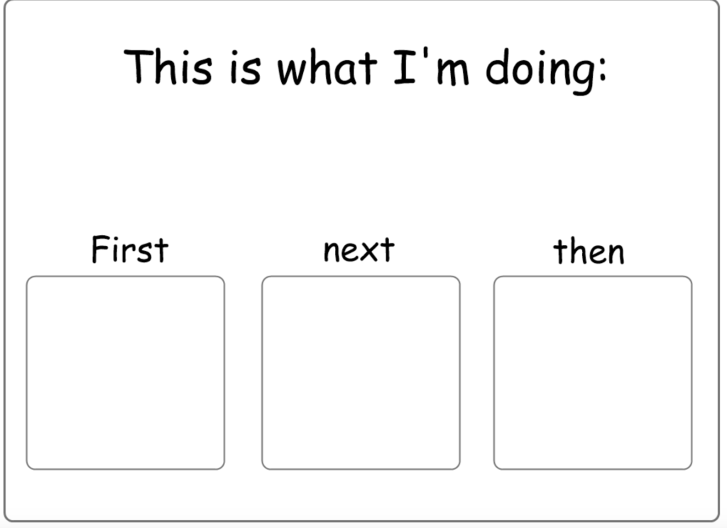 First-Then Visuals - CVESD Early Childhood Education Social Emotional ...