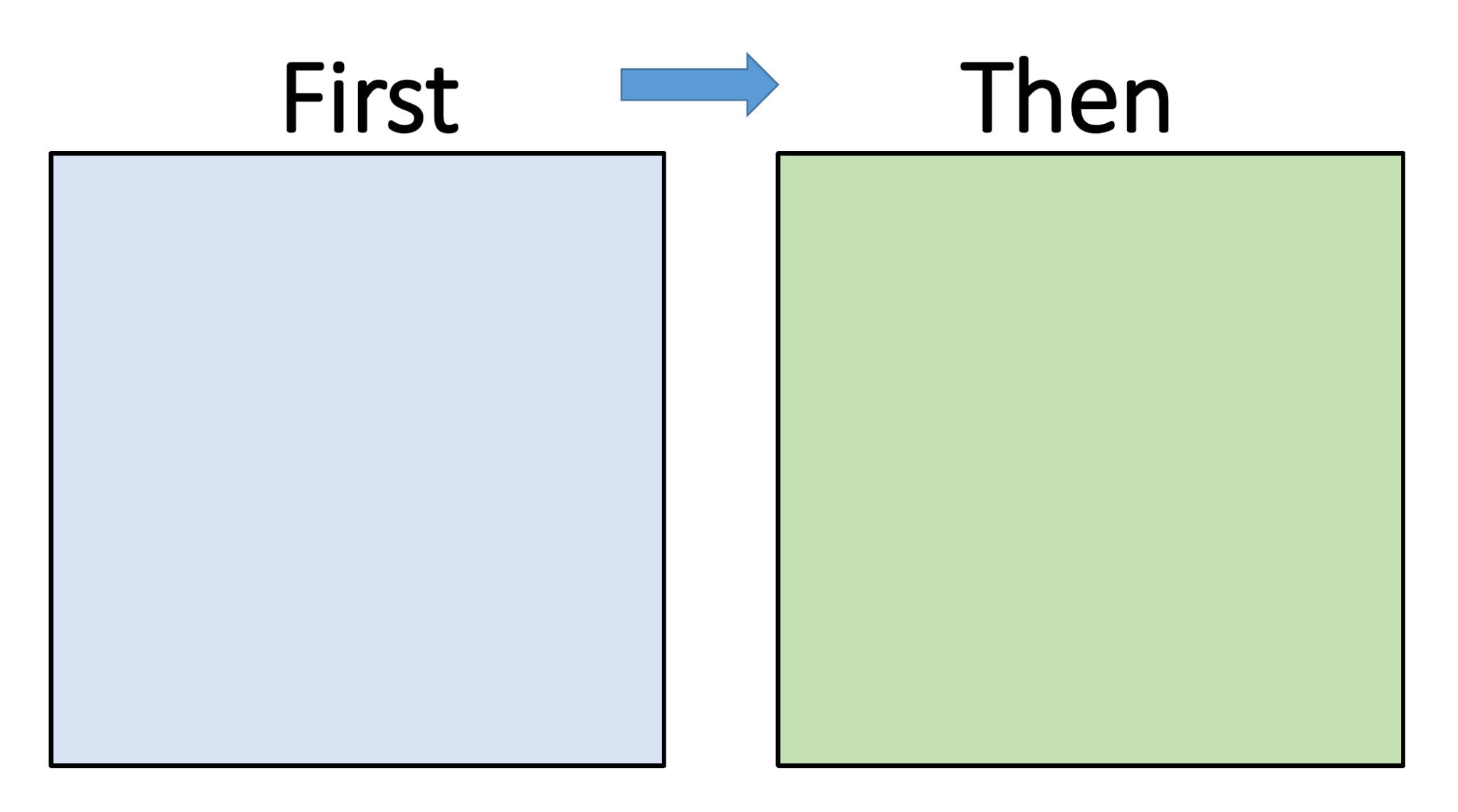 FirstThen Visuals Early Childhood Education Social Emotional and